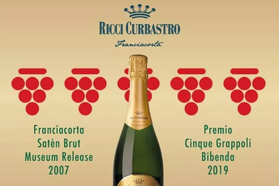 Ricci Curbastro 