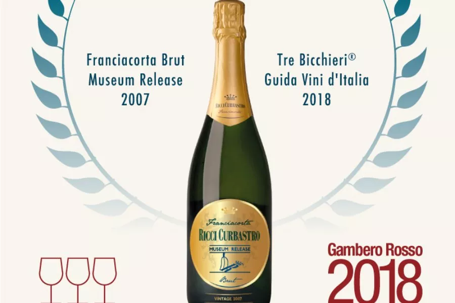 Ricci Curbastro 