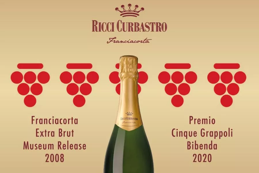 Ricci Curbastro 