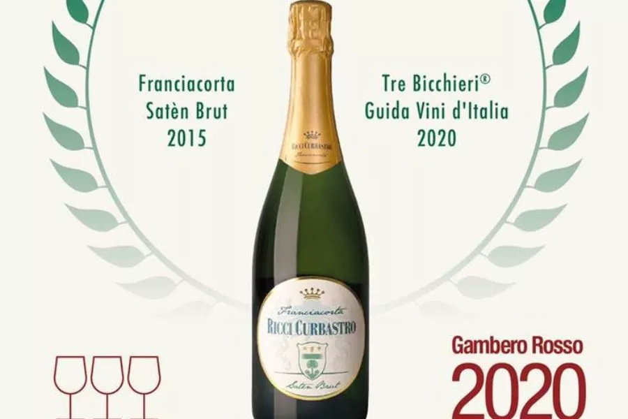 Ricci Curbastro 